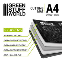 Scale Cutting Mat A4 - Cutting Mat 1001