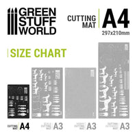 Scale Cutting Mat A4 - Cutting Mat 1001